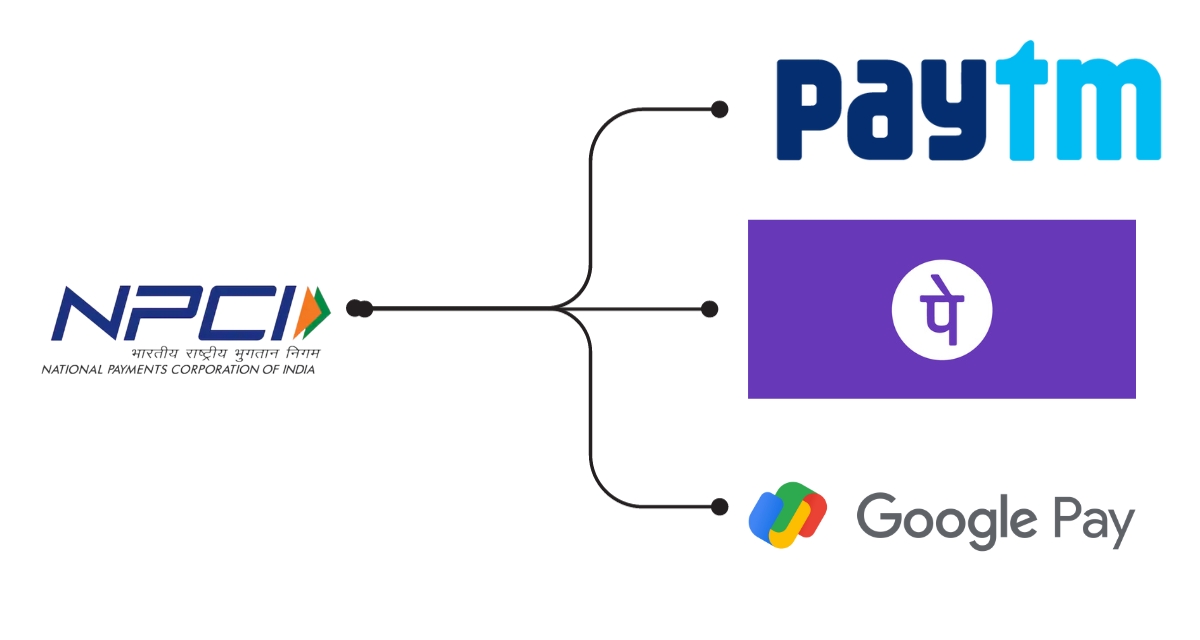 NPCI Sets Deadline to Deactivate Inactive UPI IDs