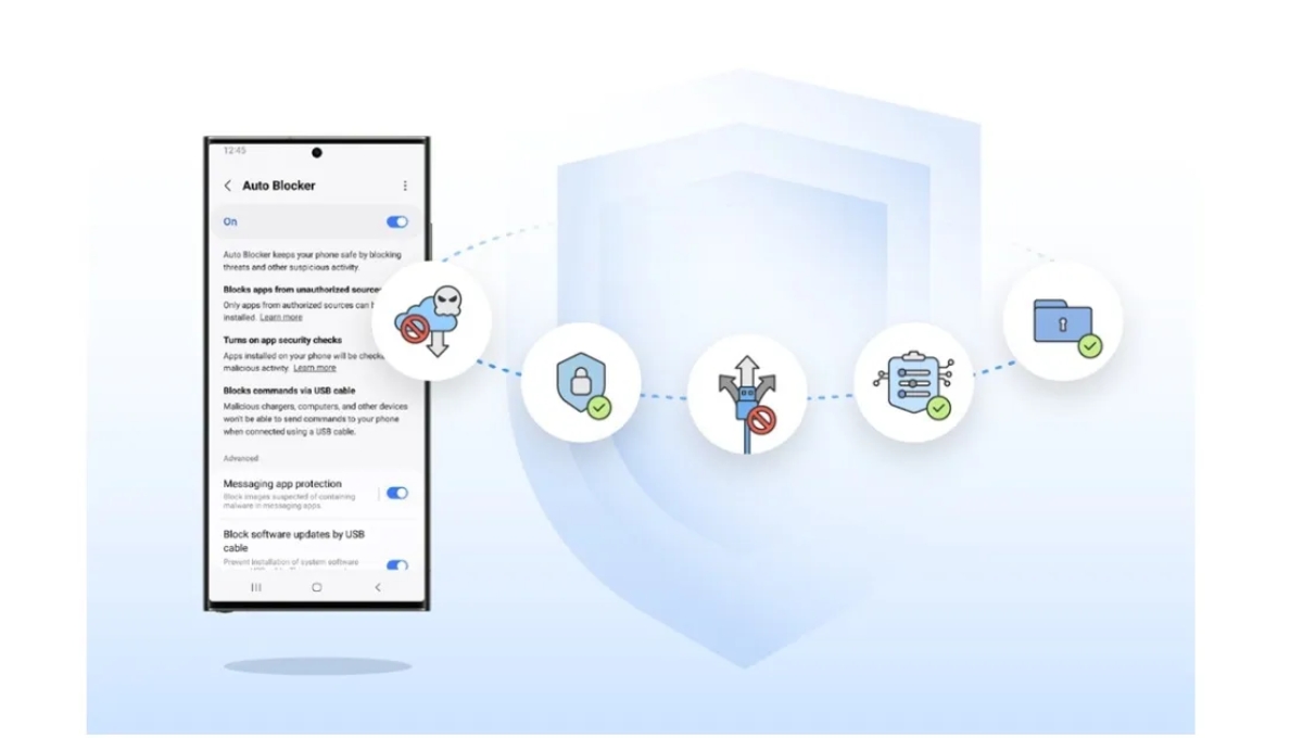Samsung's Auto Blocker Feature