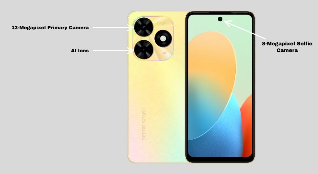 Dual Rear Cameras and Selfie Camera in TECNO Spark Go 2024