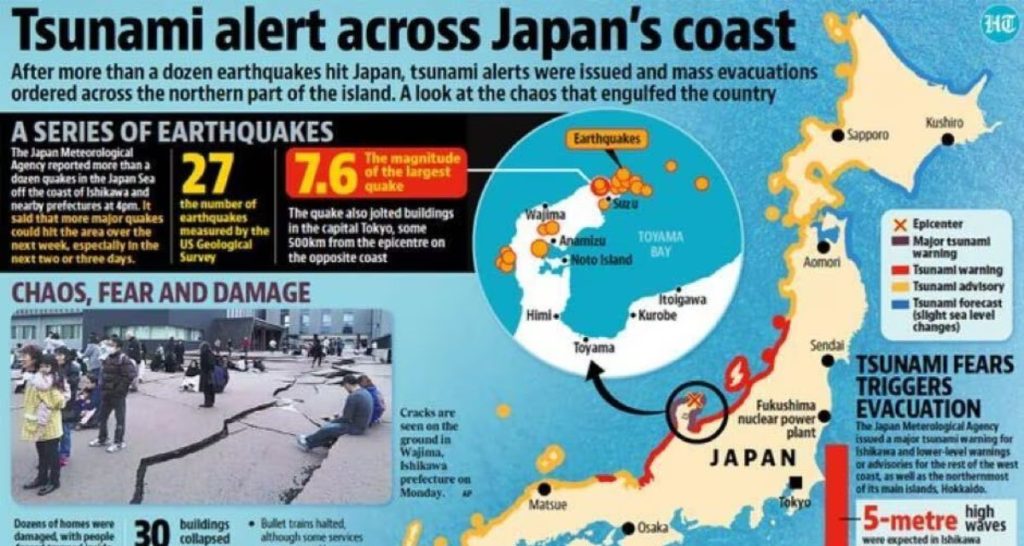 Japan earthquake